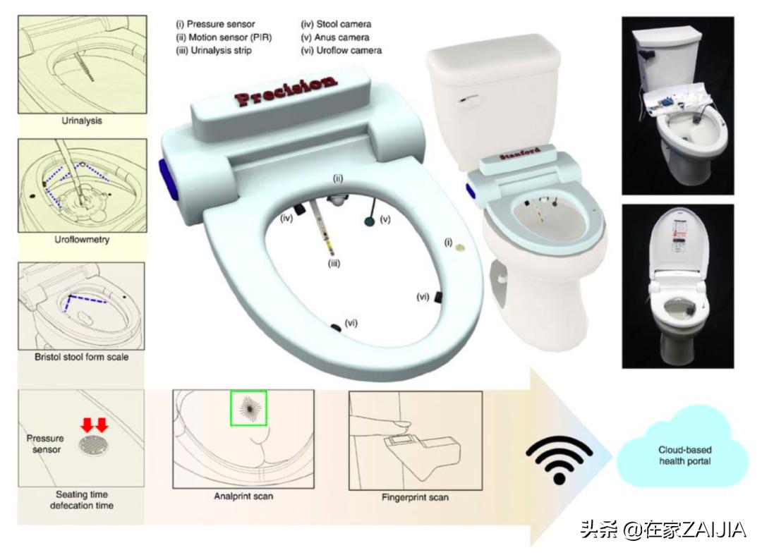 潜入建材城一周，发现很多人买智能马桶被店员大忽悠