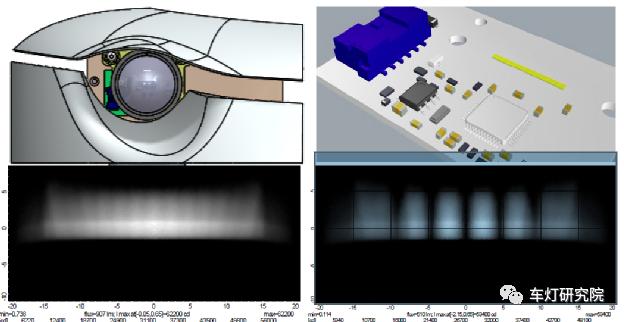 车灯核心技术,led车灯技术突破