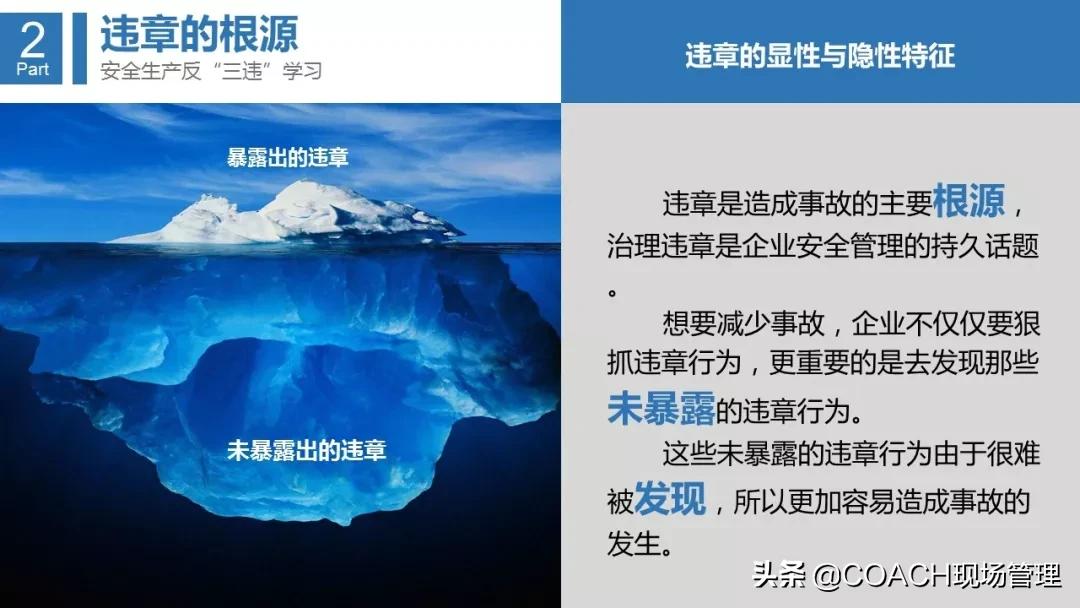 三违内容详细介绍,反三违活动总结