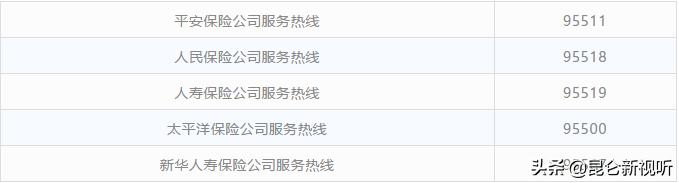 实用|西宁最新最全便民通讯录来了！超全超强大