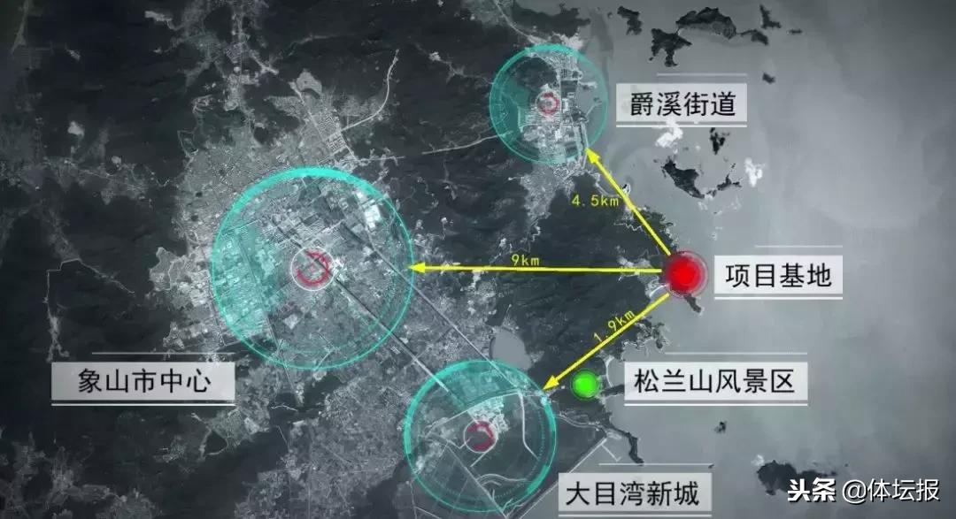 嬗变和变迁,嬗变岁月