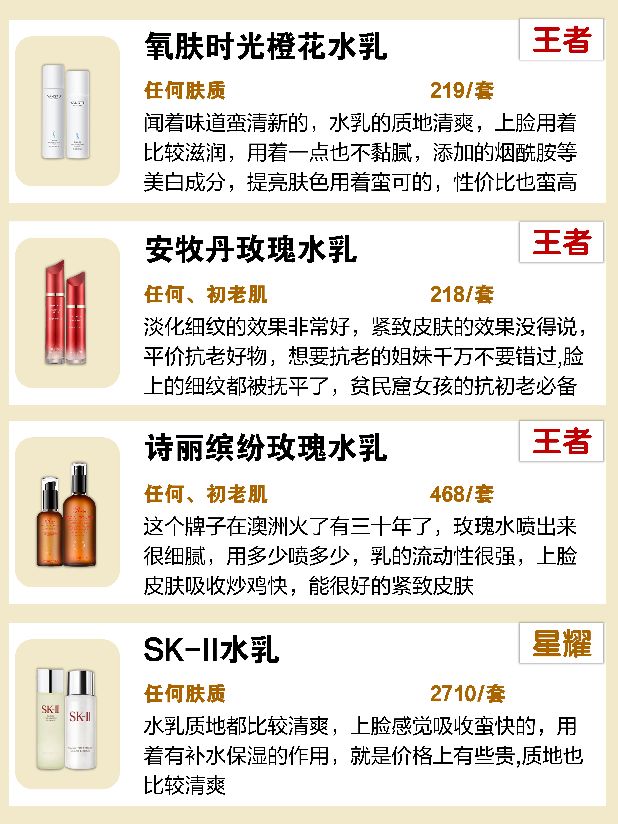 水乳推荐敏感肌保湿,热门水乳测评混油敏感肌