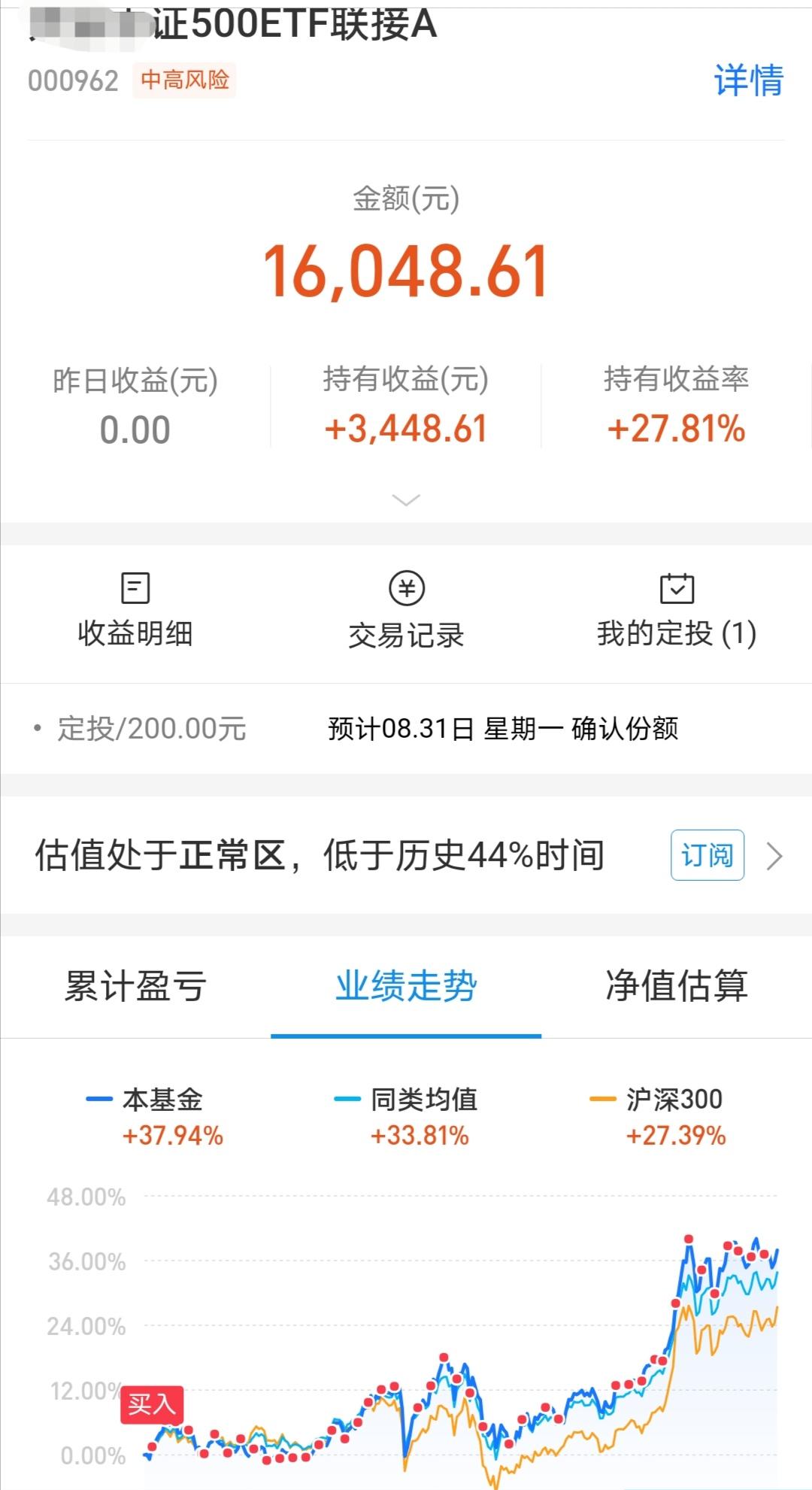 每日定投200元,每周定投300元