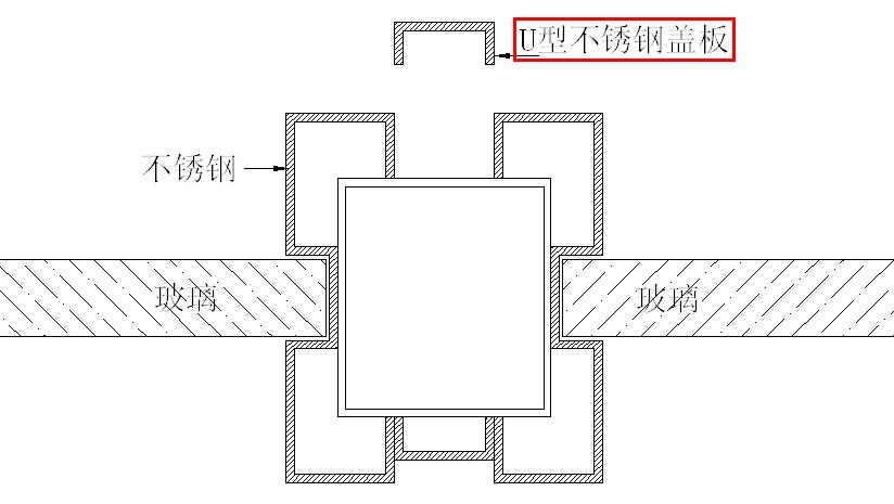 不锈钢边收口,不锈钢的36种收口