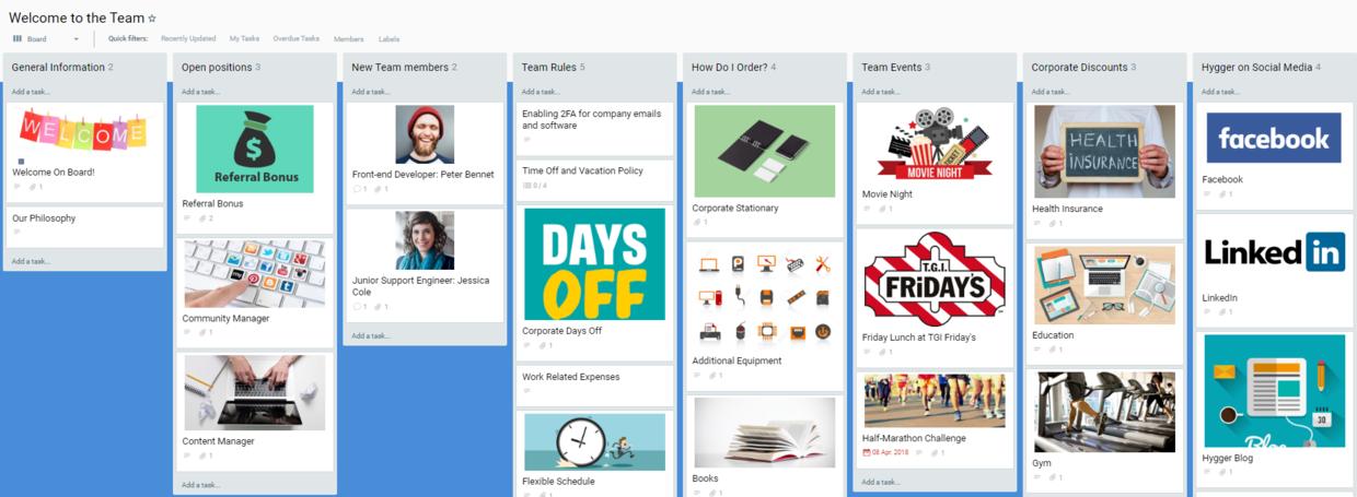 看板系统运行原理,敏捷看板和看板系统