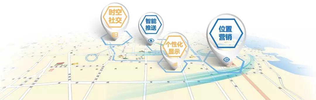 lbs社交应用的缺点,地图服务lbs