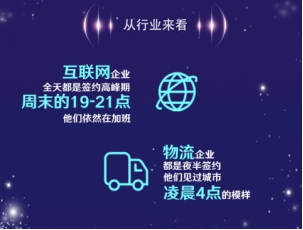 e签宝电子签名认可吗,e签宝电子合同会实现目标么