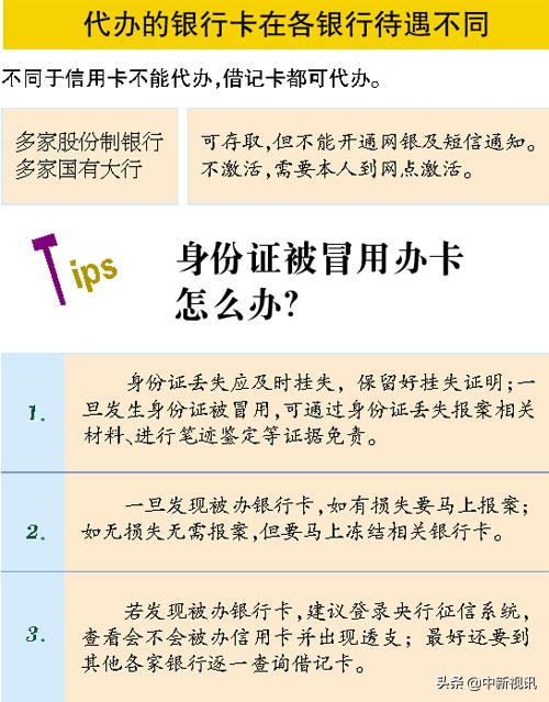 身份证被冒用办信用卡怎么查,身份证被人冒用办银行卡了怎么办