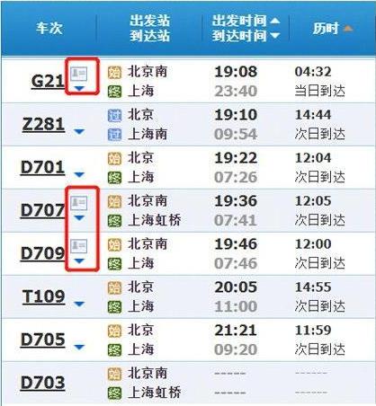 春运火车票今天开抢攻略在此,双12抢购商品怎样抢