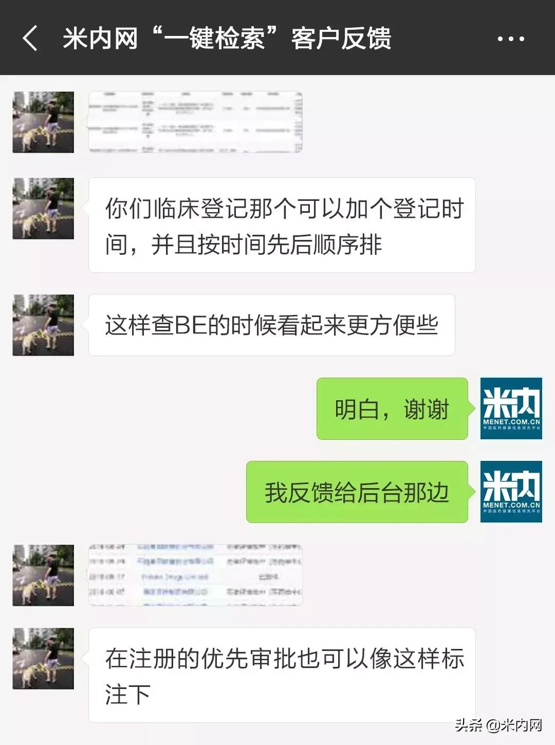 药品数据全面分析！知否？知否？都在米内网“一键检索”