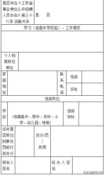 靖江教师招聘高层次成绩,靖江职业中专学校招聘教师