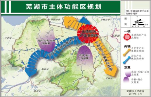 芜湖最新发展规划,芜湖主城区最新规划