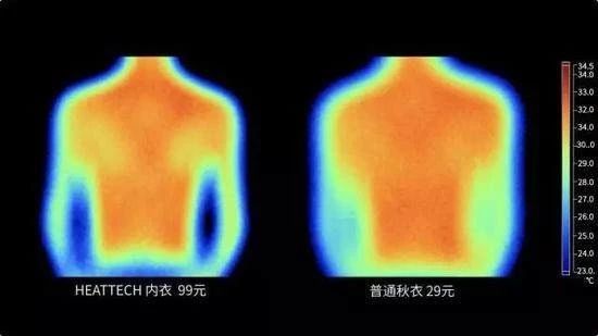 发热内衣是真的保暖吗,发热保暖内衣和背心哪款好穿