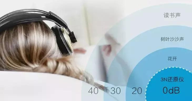 隐形眼镜清洁器升级版,智能隐形眼镜清洗器