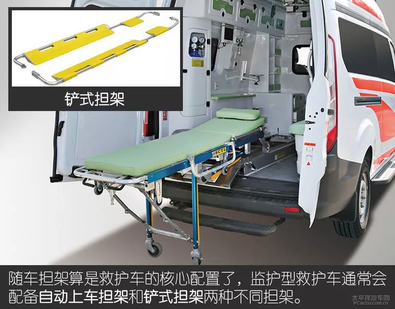 疫情期间负压救护车 (疫情急救科普负压式救护车)