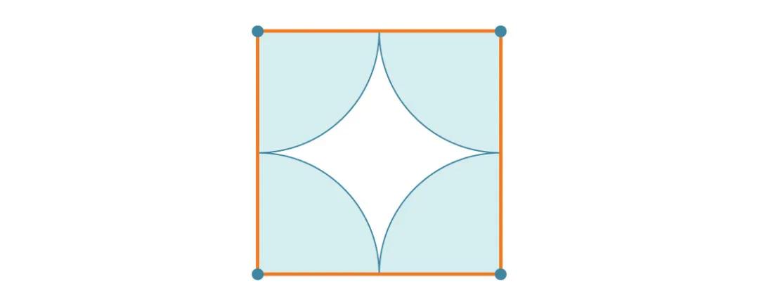 数学家告诉你，多少距离能产生美？