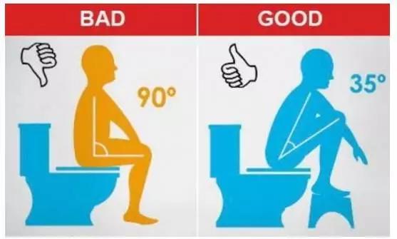 辣妈产后必修：顺产伤口的护理