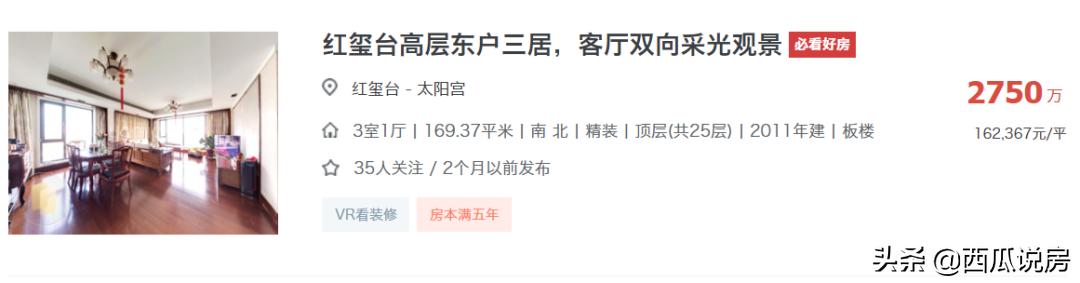 2020年的地王,2021大发地王