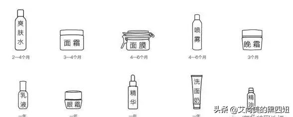 护肤品开封后怎样保存,开封的化妆品怎么保存