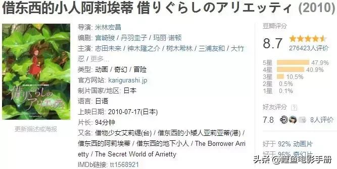 十部顶级治愈系动画片暖心,十部顶级治愈心灵的动画电影推荐