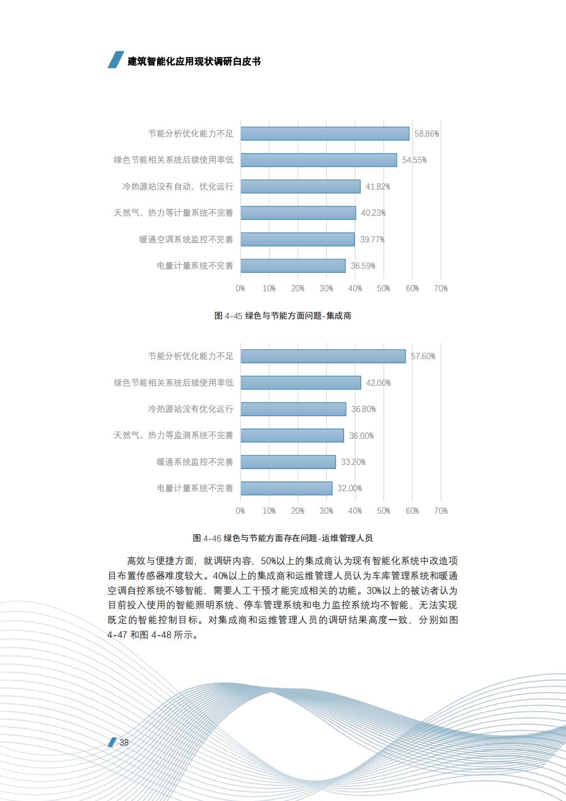建筑智能化工程技术的前景,建筑智能化工程技术发展前景