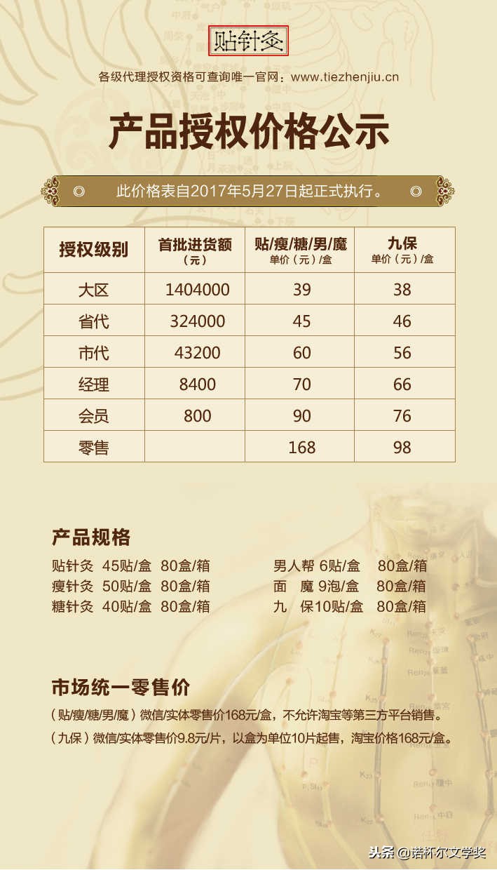 张少鹏谷世喆,张少鹏针灸