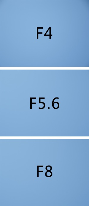 奥林巴斯12mmf2.0评测,奥林巴斯1245f4.0pro评测