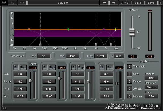 waves均衡器使用教程,waves均衡教学