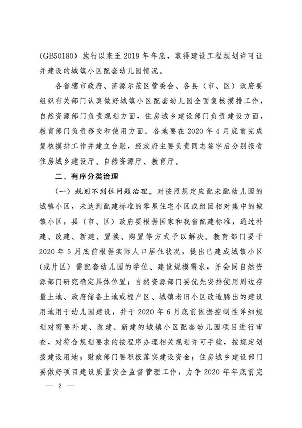 小区配套幼儿园专项治理法律规定,河南省配套小区幼儿园建设标准