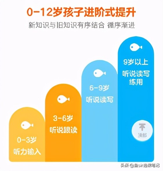 razabcreading绘本是不是内容少,razabcreading绘本馆怎么搭配使用