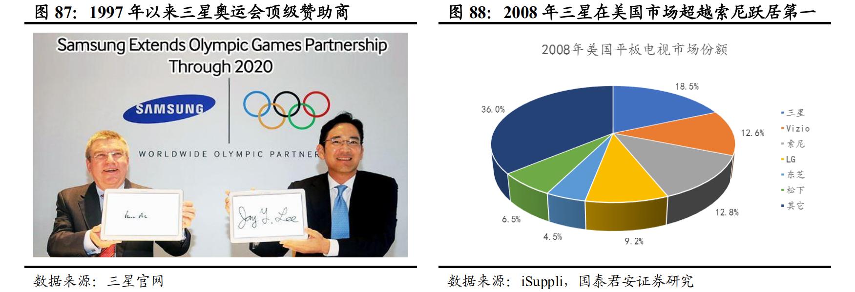 日本经济衰退期家电消费情况,日本家电衰落的原因