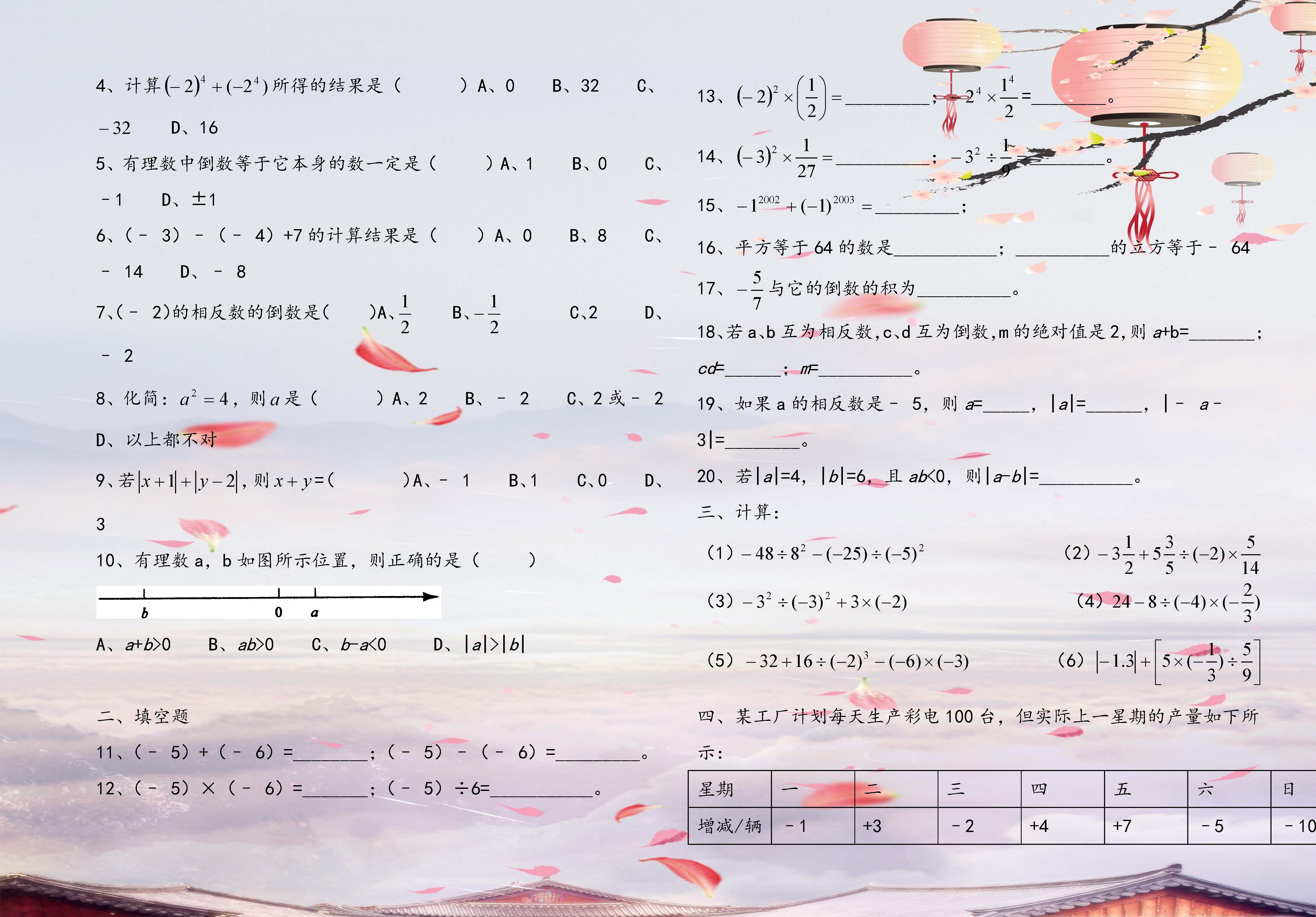 七年级上册数学找规律所有知识点,七年级人教版上册数学知识点归纳