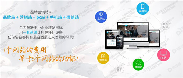 营销组合的新模式,如何进行整合营销