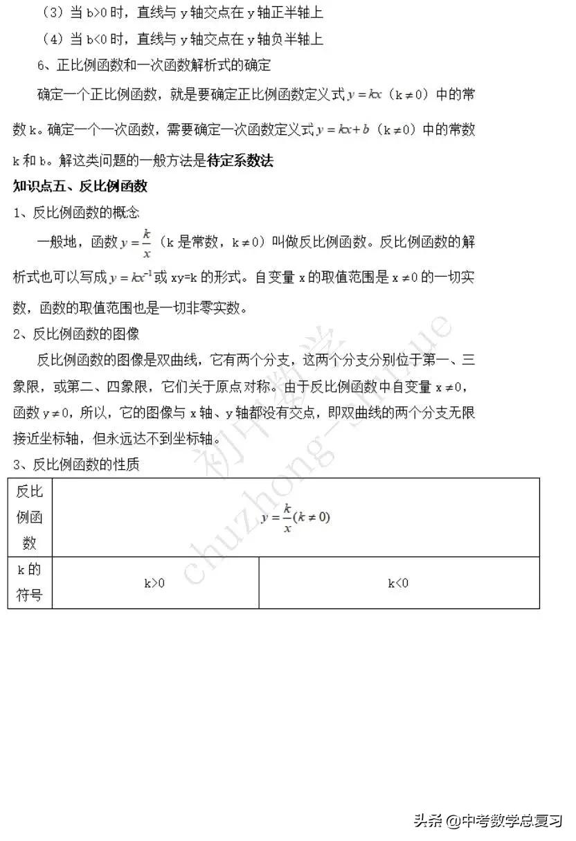 初中数学二次函数一般式解析式,初中数学二次函数知识点归纳大全
