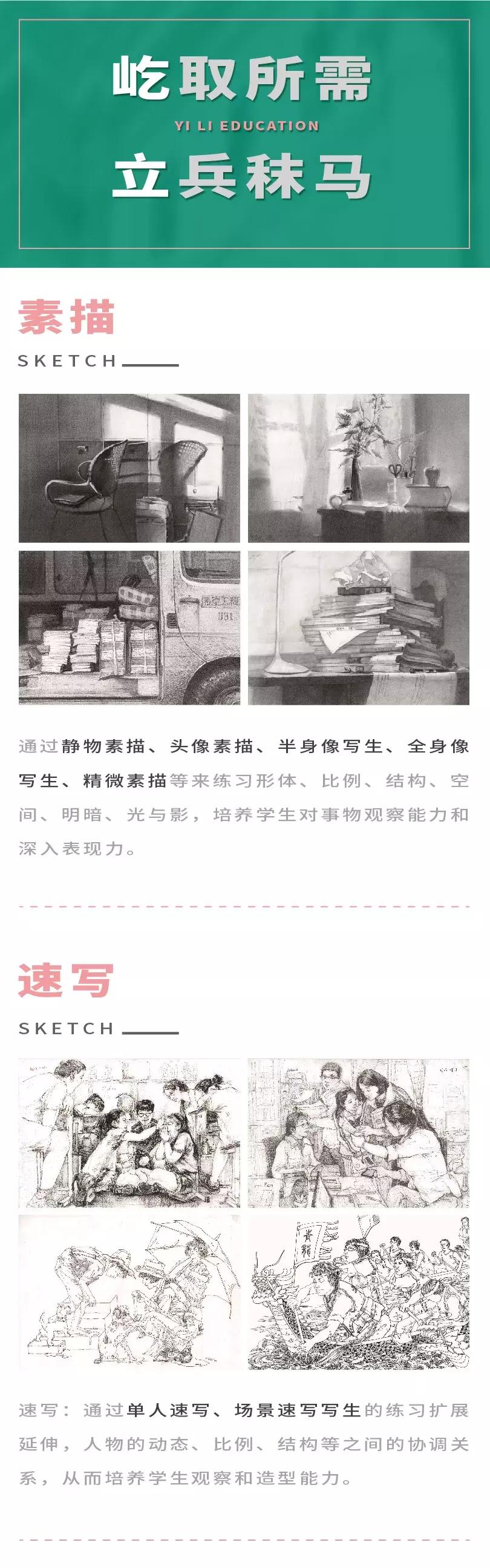 2019—2020届屹立画室暑假班招生简章，优秀的人总是快人一步！