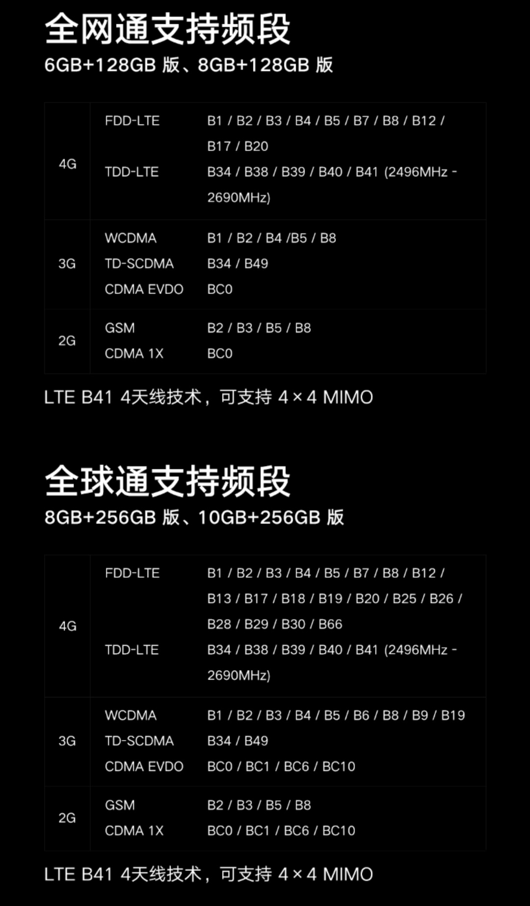 小米mix3进水无信号,小米mix3信号