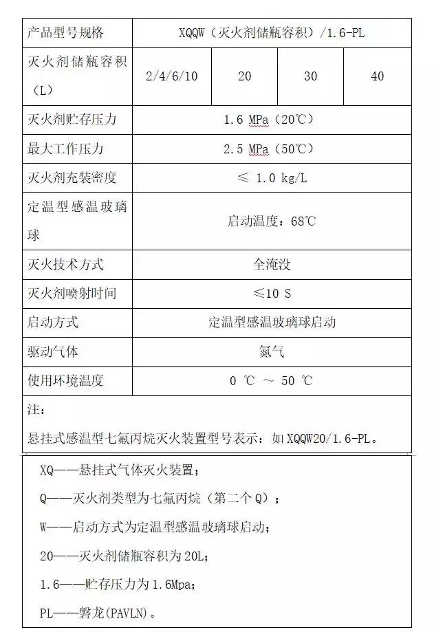 智能一体化机柜,智能一体化机柜定做