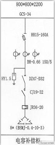 老电工手把手教你学电工?低压电容柜看完就懂?