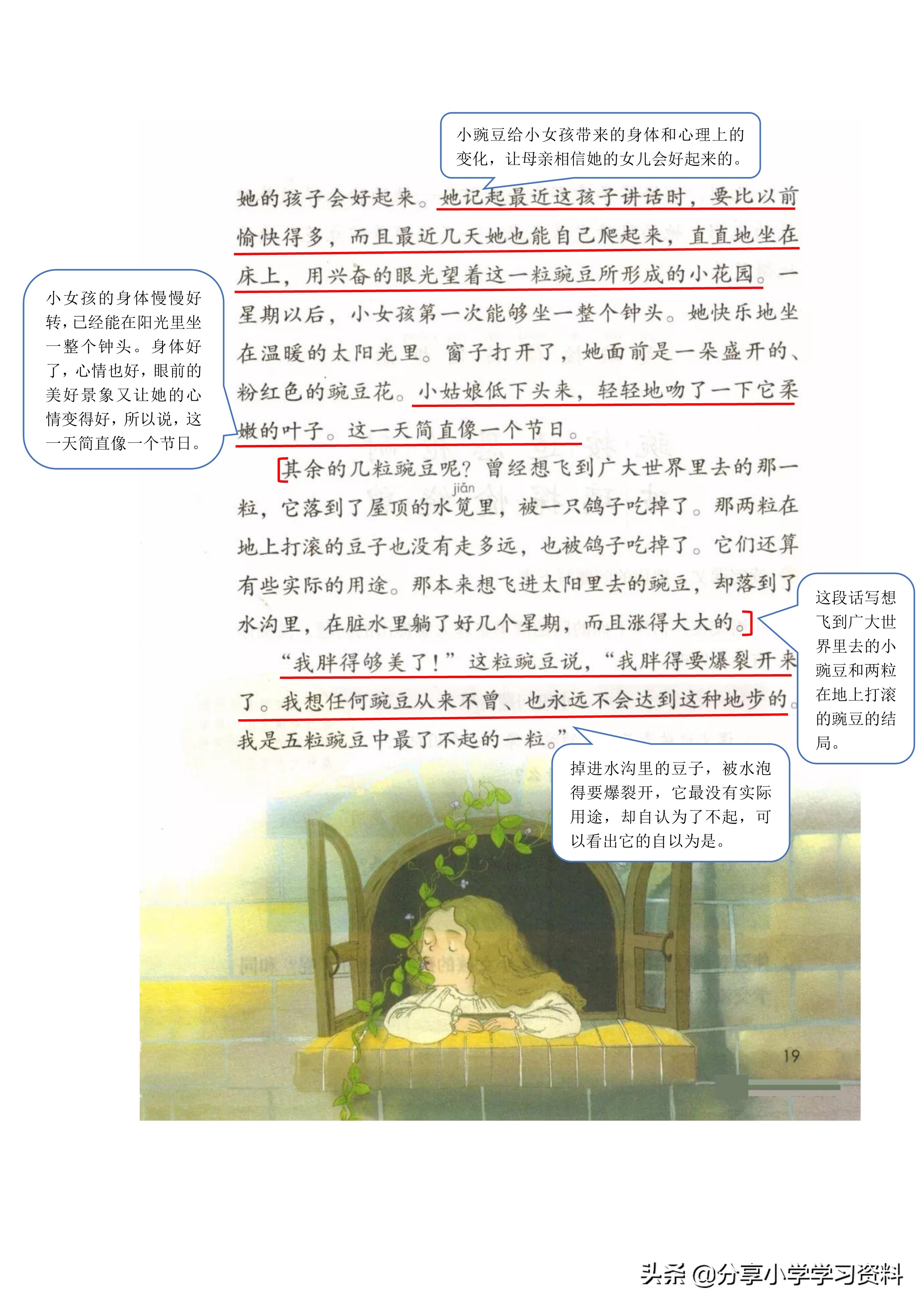 小学语文五年级下册草船借箭笔记,乐乐课堂学霸笔记小学语文四年级