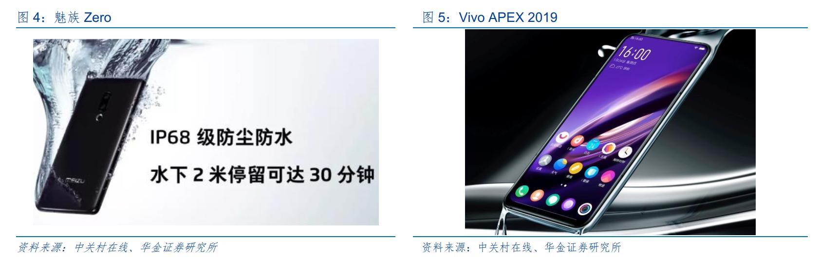 信维通信市场占有率,信维通信二季度5g天线营业额