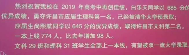 许昌各高中一本上线人数,2019许昌高中排名