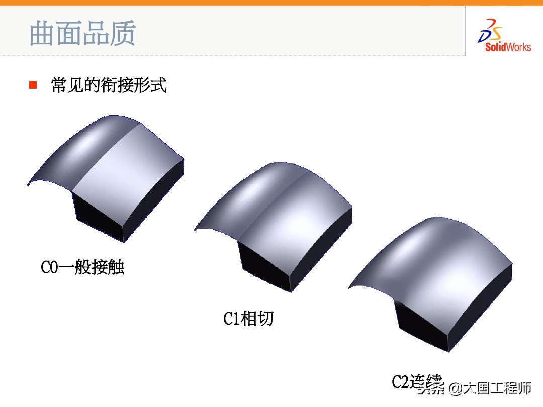 solidworks多个曲面变成一个曲面,solidworks边界曲面与放样曲面