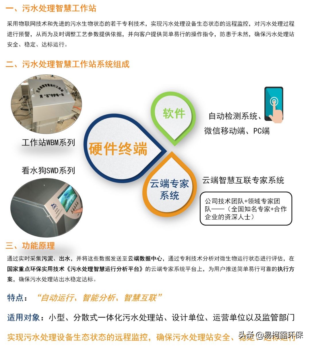 鐜繚绠″鍩硅,浼佷笟鐜繚绠″