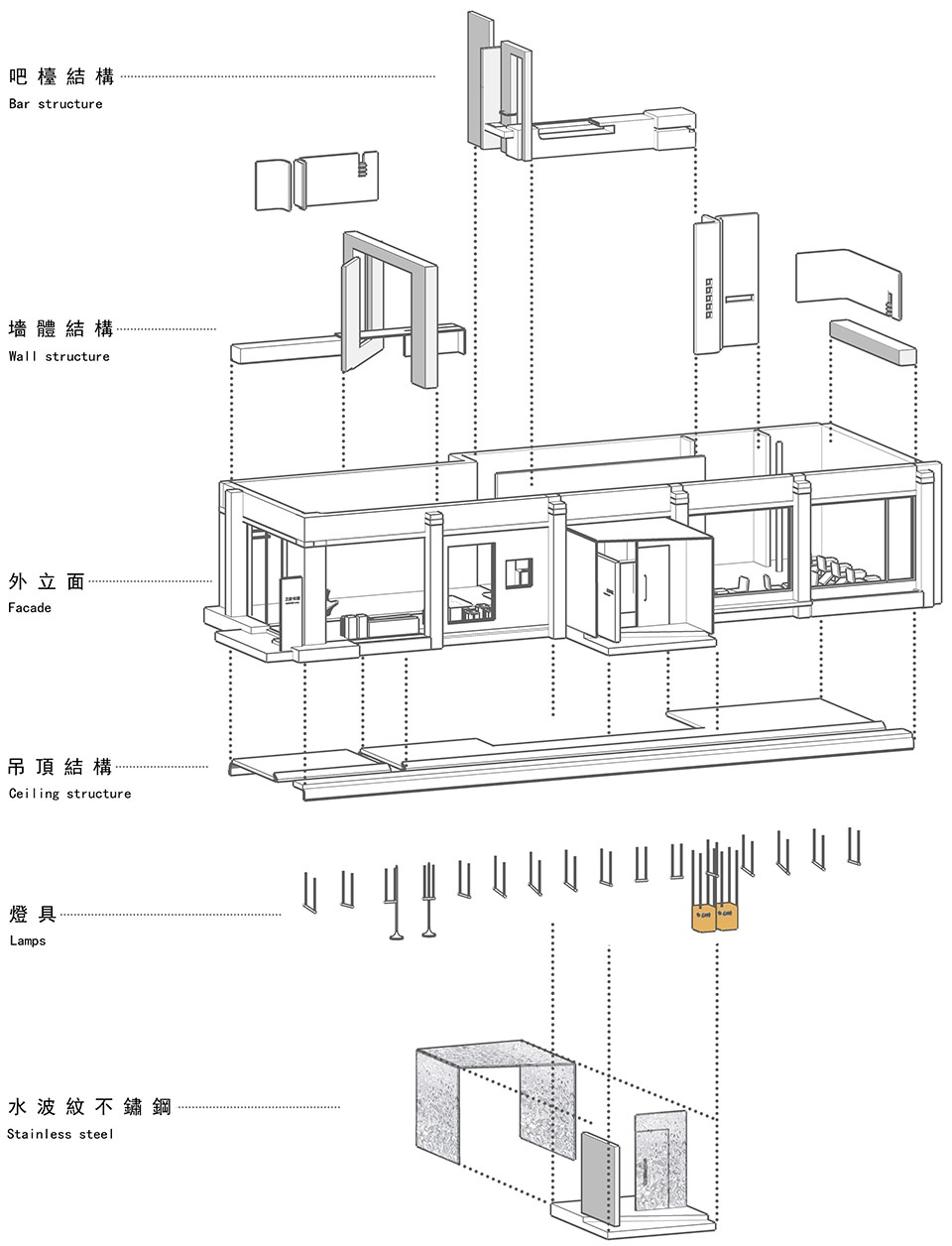 咖啡店改造历程,咖啡馆改造全过程