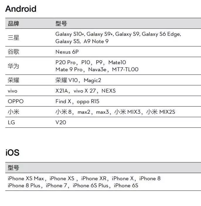 大疆如影sc能直接连手机拍摄吗,智云wbs与大疆如影sc哪个好