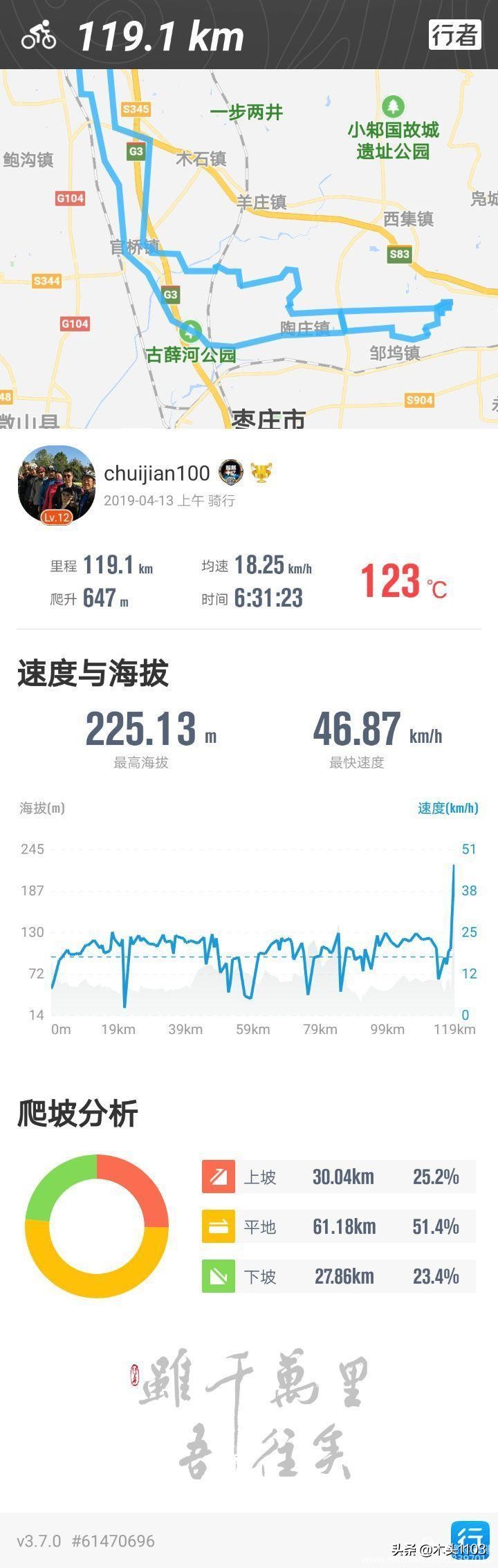 枣庄薛城邹坞镇中陈郝村,枣庄中陈郝村在哪里