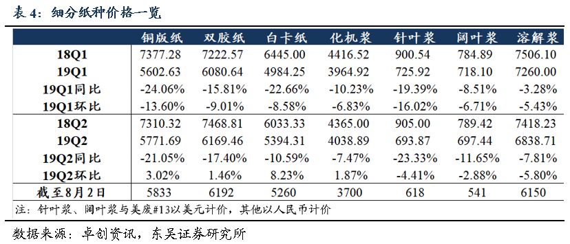 他山之石现身说法,他山之石分析