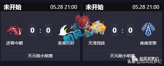 梦幻西游175五龙队,梦幻西游175大比赛