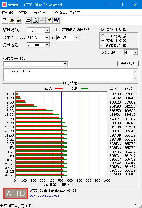 七彩虹和影驰固态硬盘哪个好,影驰和七彩虹固态硬盘哪个更好