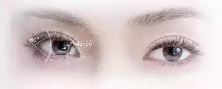 眉毛一变,眉毛一变气质也变